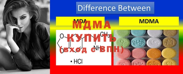дистиллят марихуана Алзамай